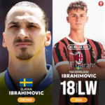 Ibrahimović’s Son Completes Ajax Medical Ahead of Milan Exit